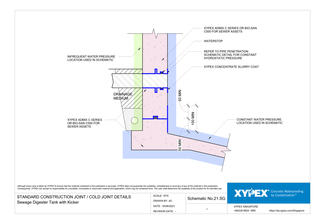 Navigate to No-21-SG - Sewage Digester Tank with Kicker