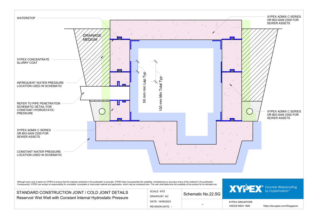 Navigate to No-22-SG - Reservoir Wet Well with Constant Internal Hydrostatic Pressure