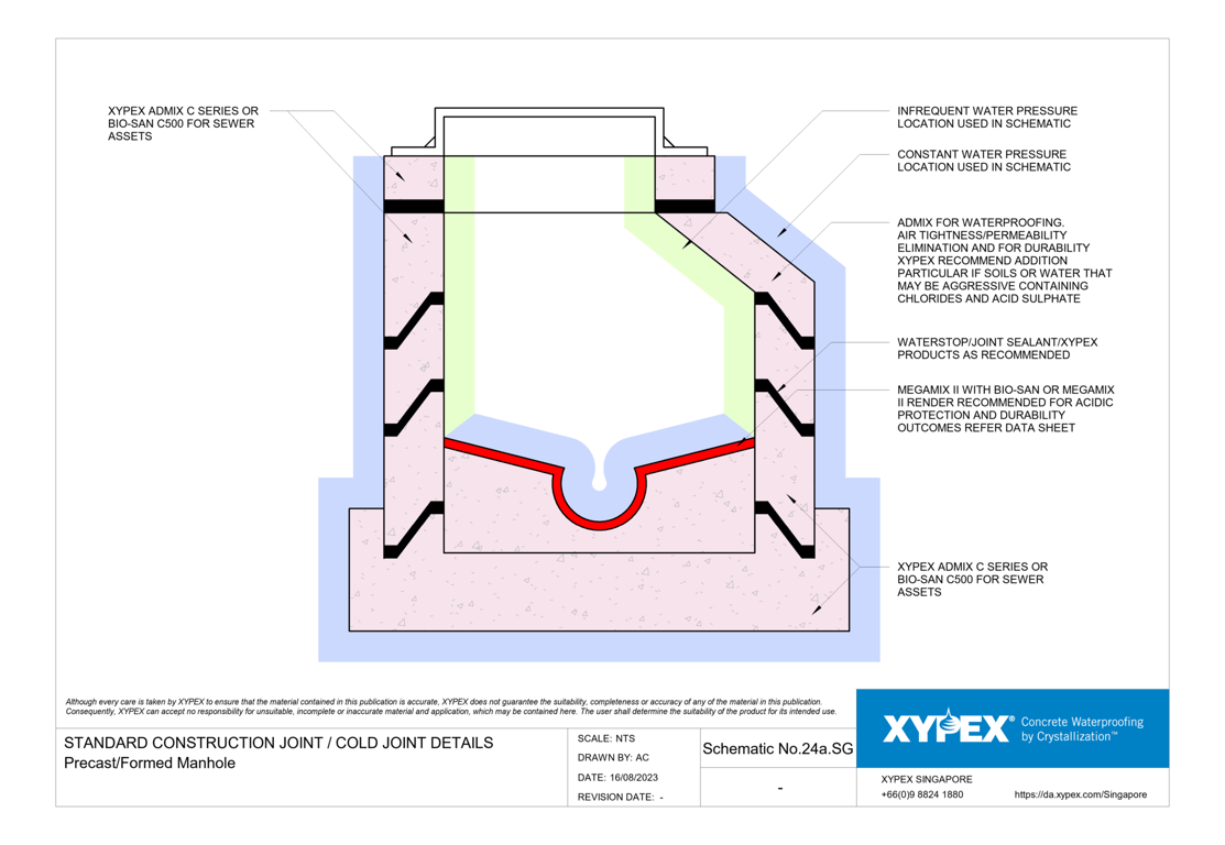 Navigate to No-24a-SG - Precast-Formed Manhole