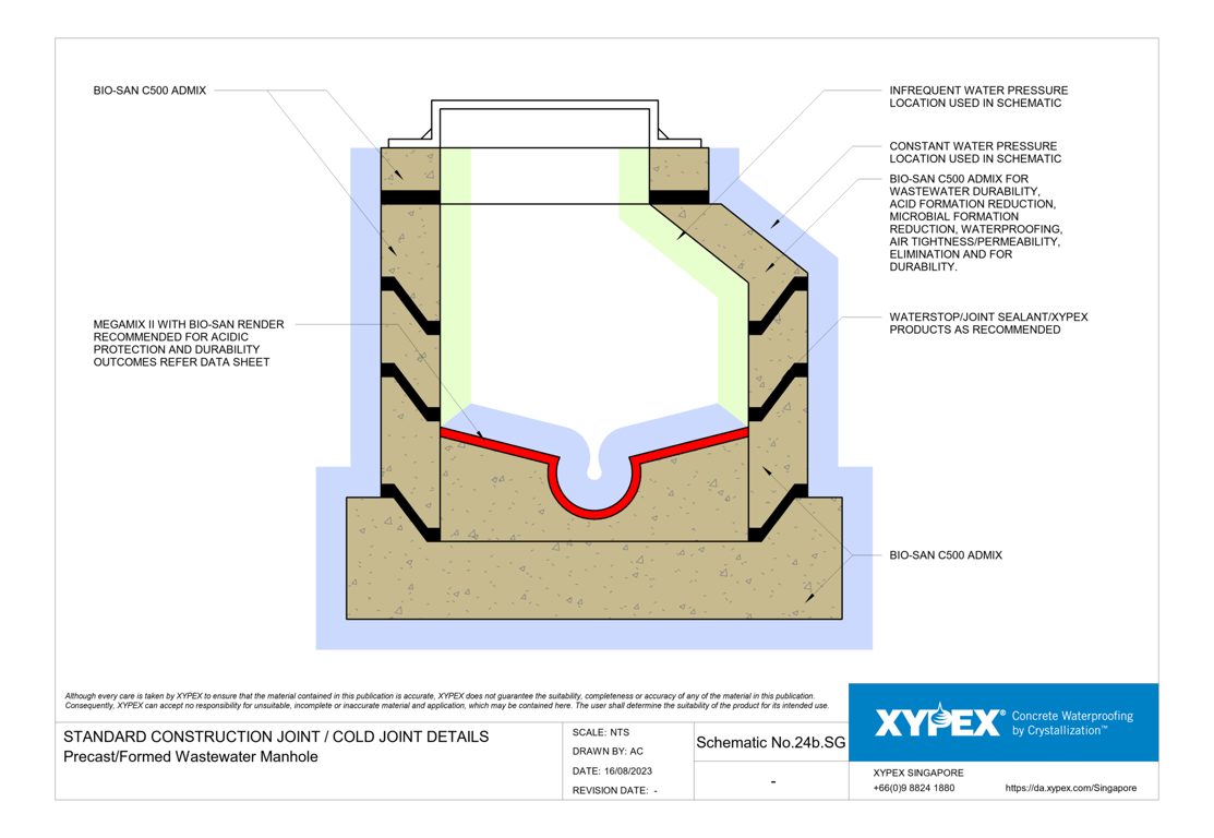 Navigate to No-24b-SG - Precast-Formed Wastewater Manhole