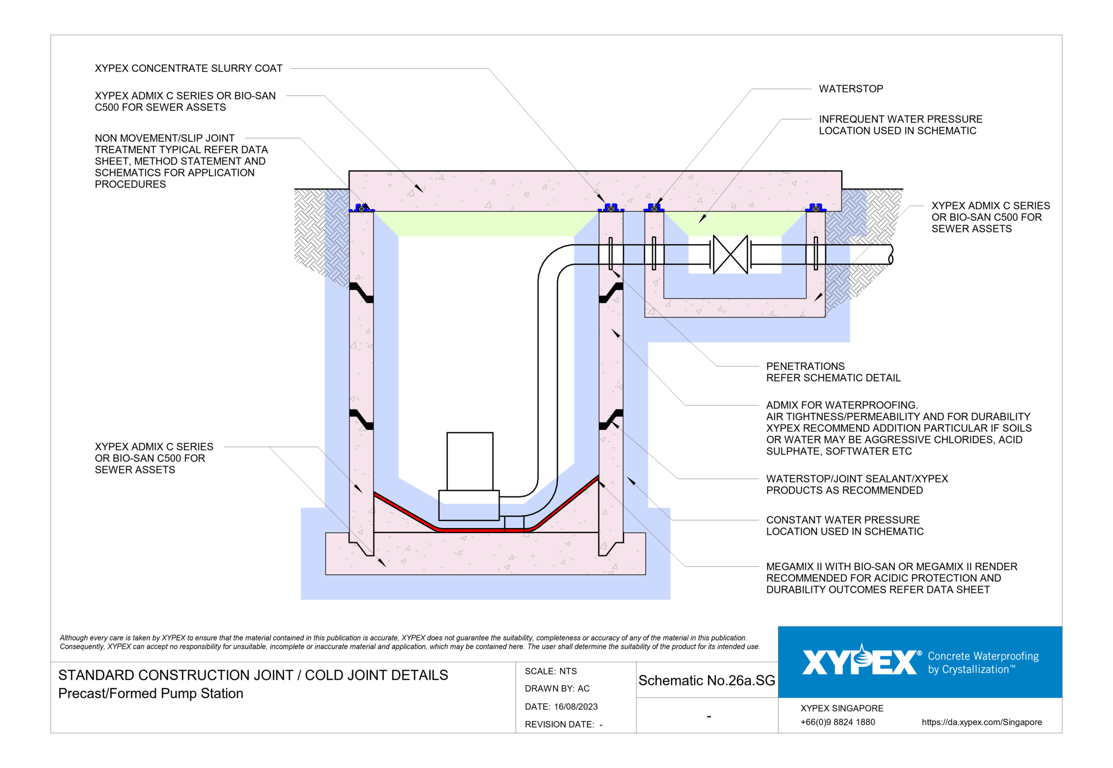 Navigate to No-26a-SG - Precast-Formed Pump Station
