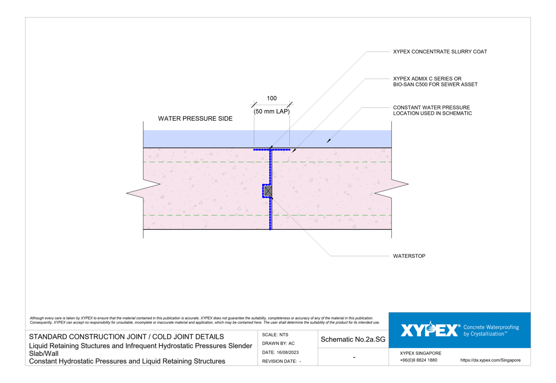 Navigate to No-2a-SG - Liquid Retaining Stuctures and Infrequent Hydrostatic Pressures Slender Slab-Wall