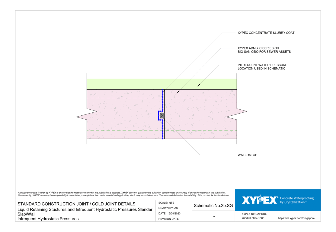 Navigate to No-2b-SG - Liquid Retaining Stuctures and Infrequent Hydrostatic Pressures Slender Slab-Wall