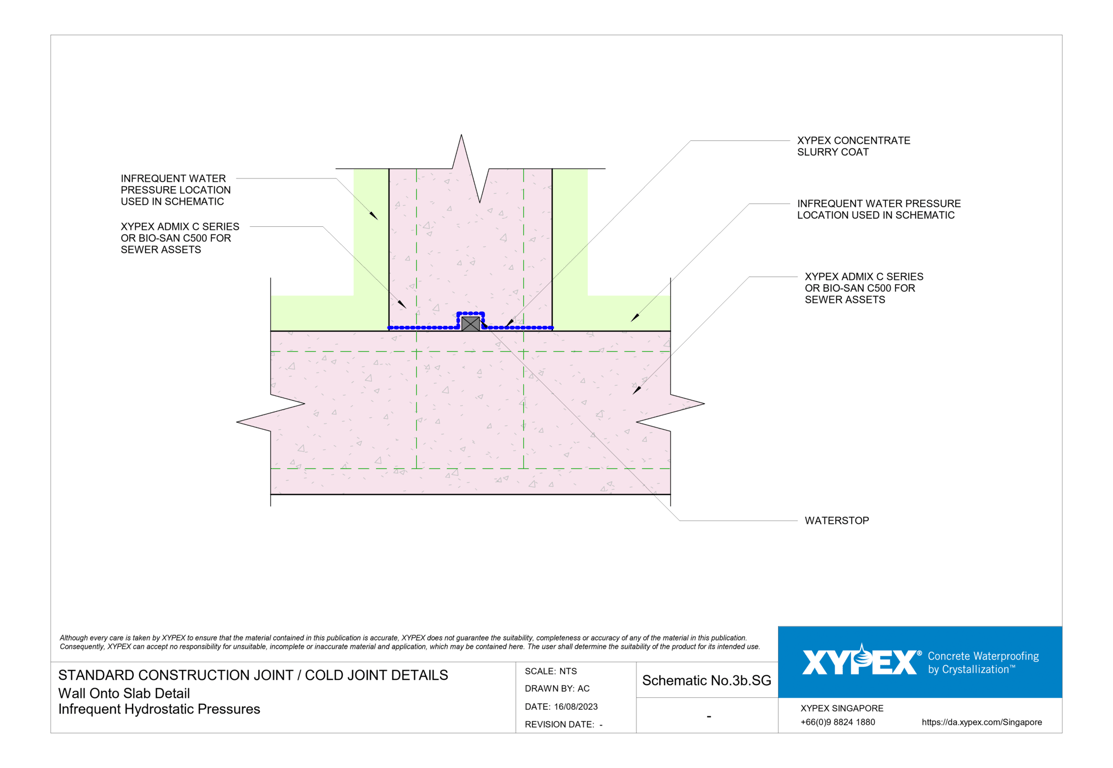 Navigate to No-3b-SG - Wall Onto Slab Detail