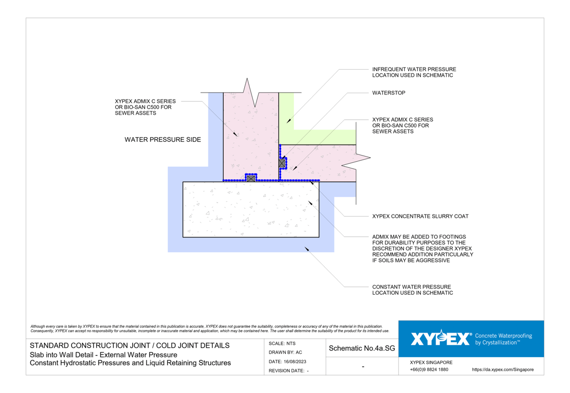 Navigate to No-4a-SG - Slab into Wall Detail - External Water Pressure