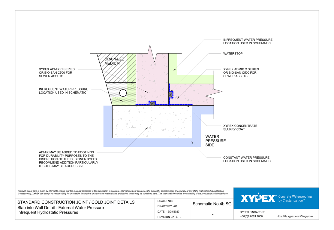 Navigate to No-4b-SG - Slab into Wall Detail - External Water Pressure