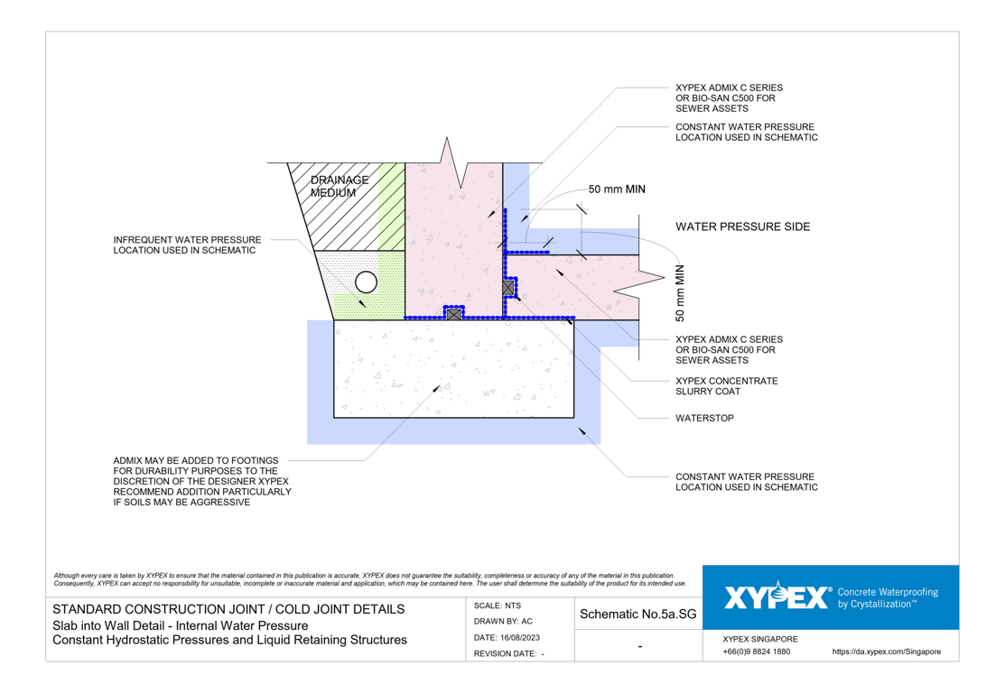 Navigate to No-5a-SG - Slab into Wall Detail - Internal Water Pressure