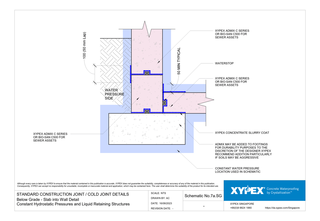 Navigate to No-7a-SG - Below Grade - Slab into Wall Detail