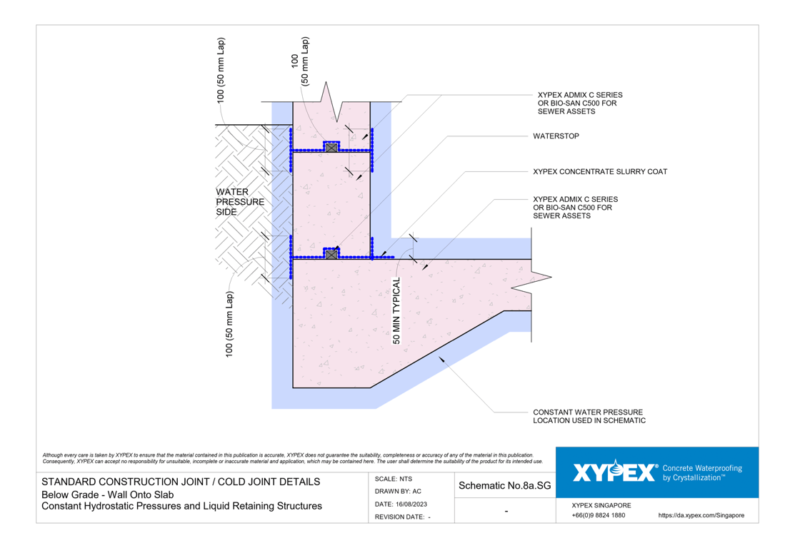 Navigate to No-8a-SG - Below Grade - Wall Onto Slab