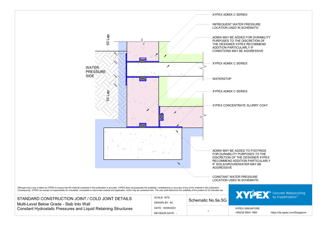 Navigate to No-9a-SG - Multi-Level Below Grade - Slab Into Wall