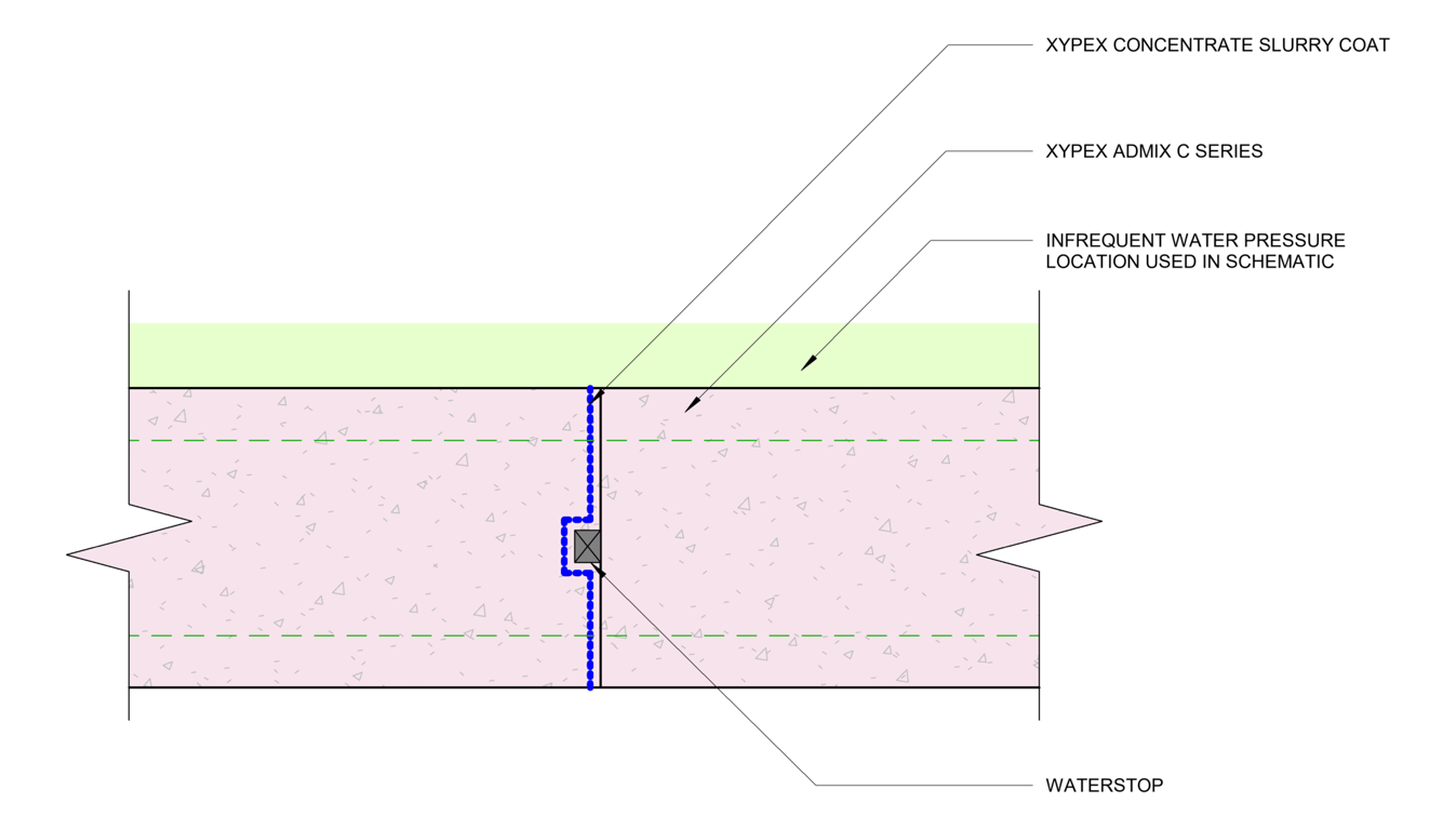 Navigate to 1 - Traffic Bearing Slabs - TH