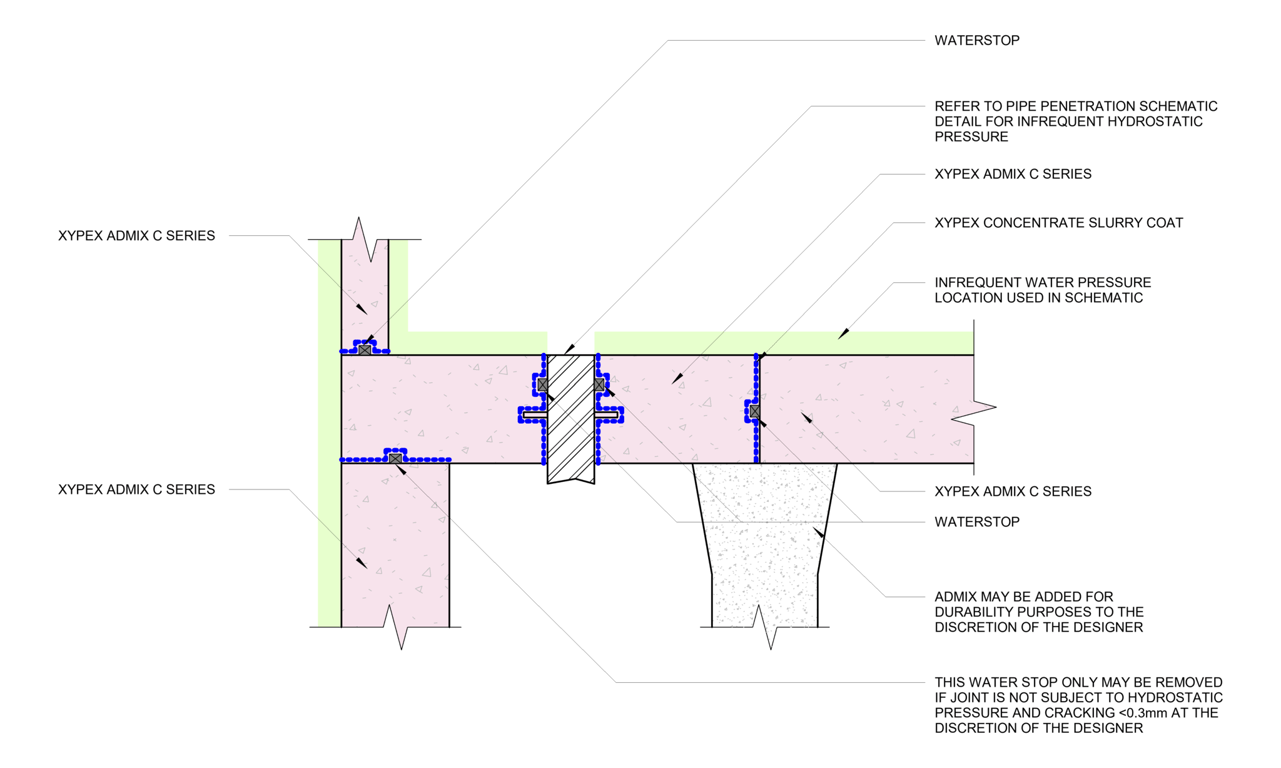  Image of 13 - Parking Deck - Infrequent Hydrostatic Pressure - TH