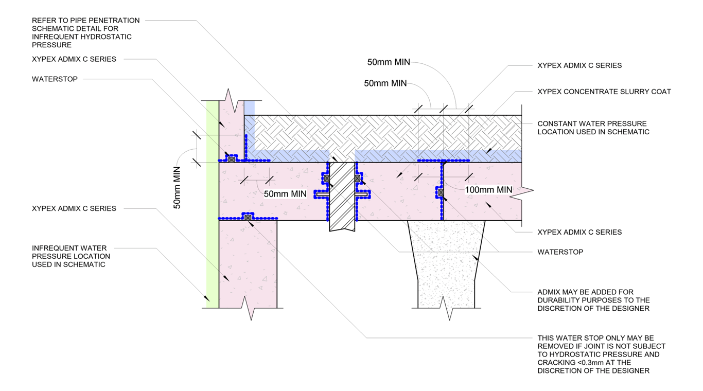Navigate to 14 - Roof Deck with Soil - Constant Hydrostatic Pressure - TH