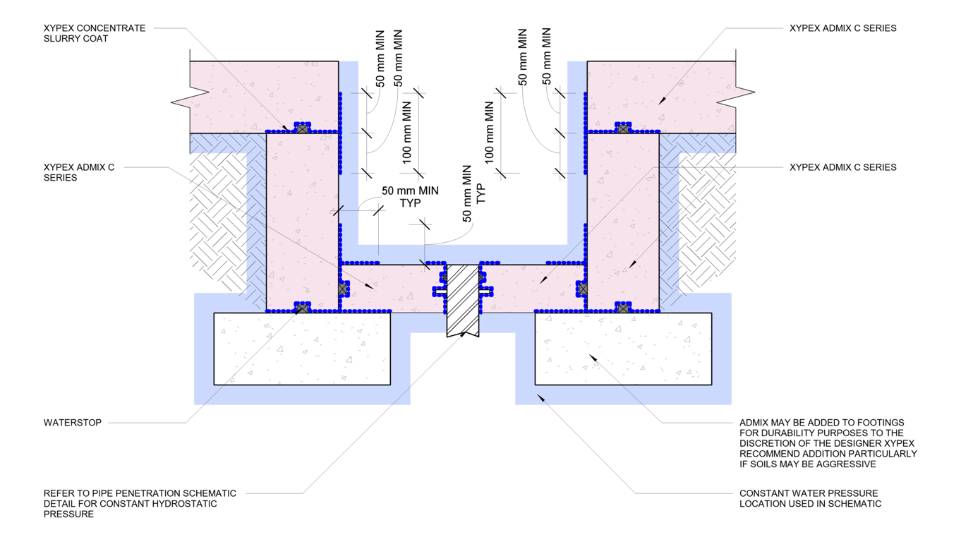 Navigate to 15 - Hydraulic Elevator Pit - TH
