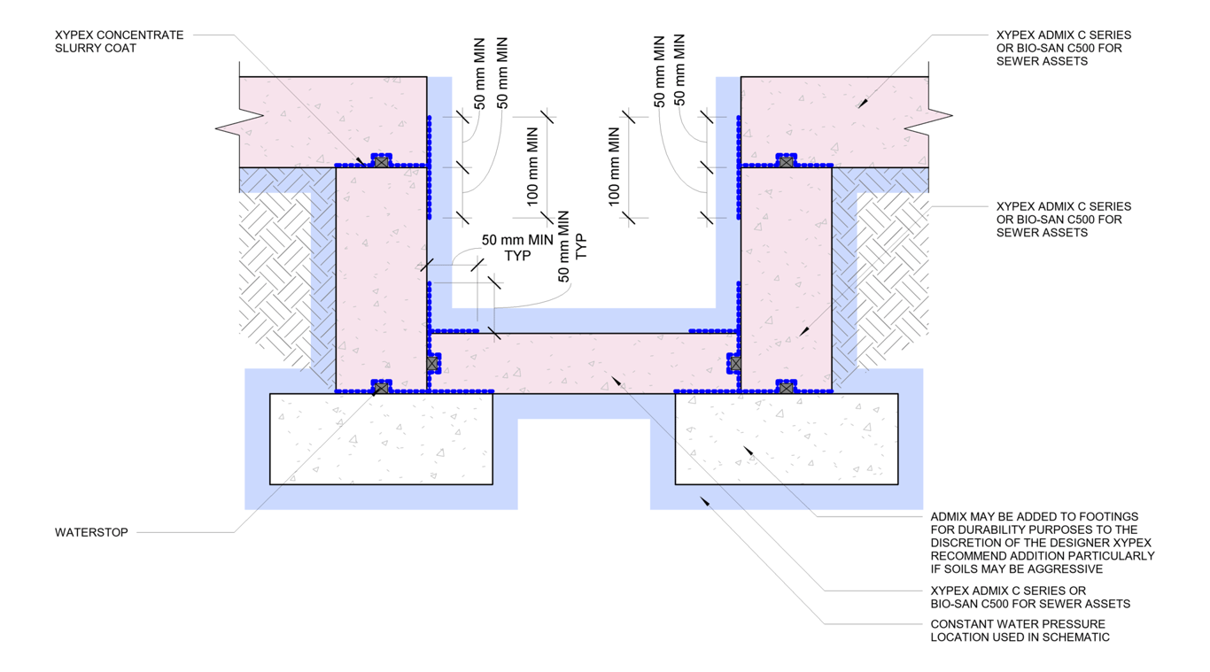  Image of 16 - Elevator Pit - Sump Pit - TH