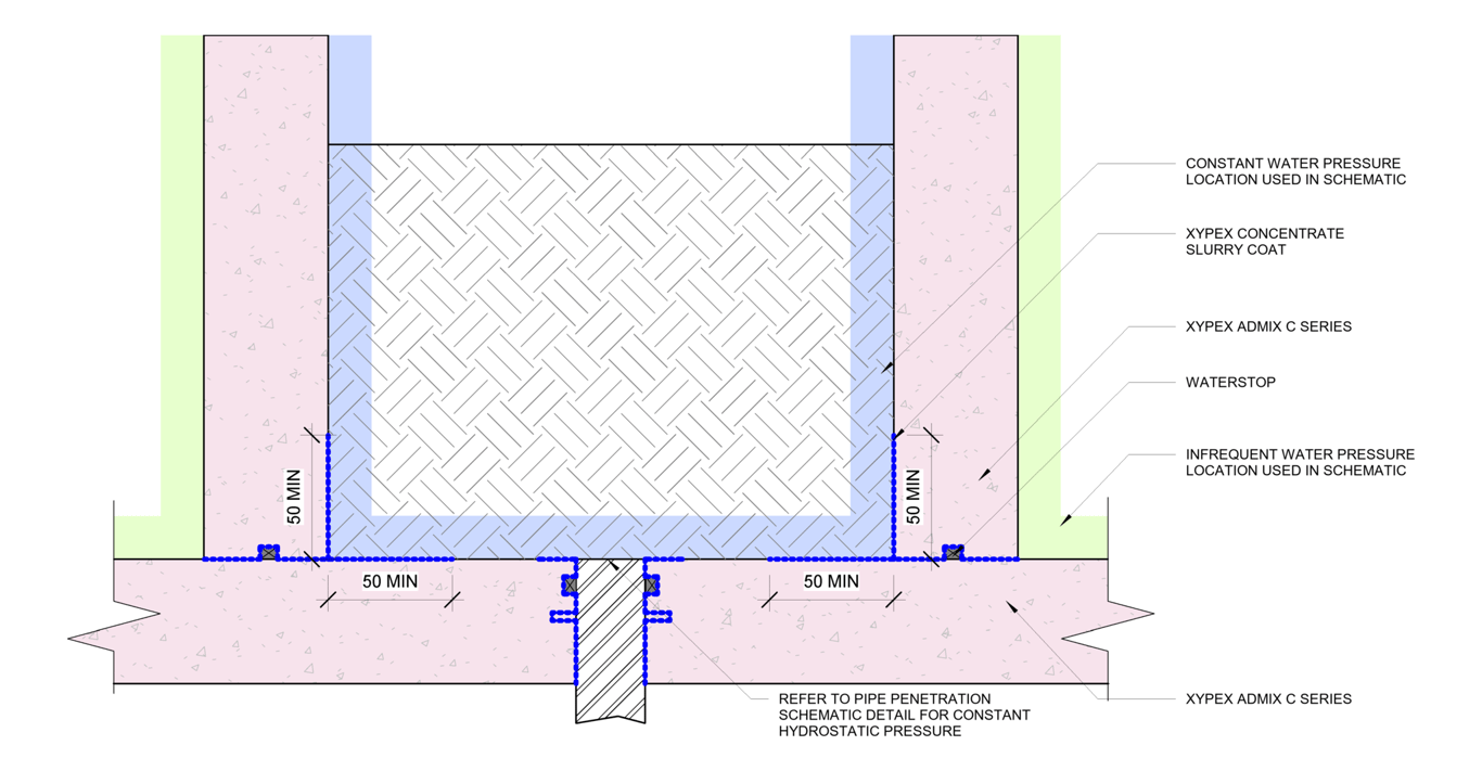 Navigate to 17 - Planter - TH