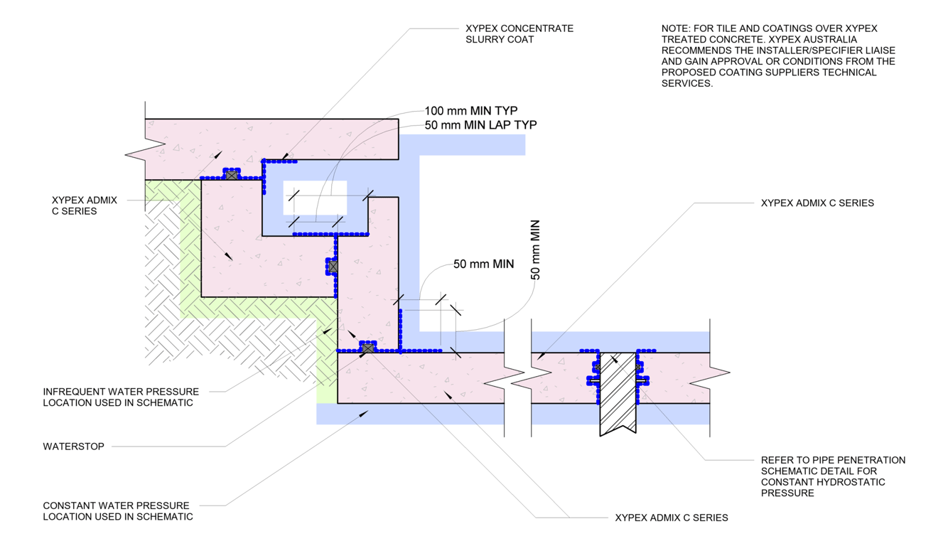  Image of 19 - Swimming Pool - TH