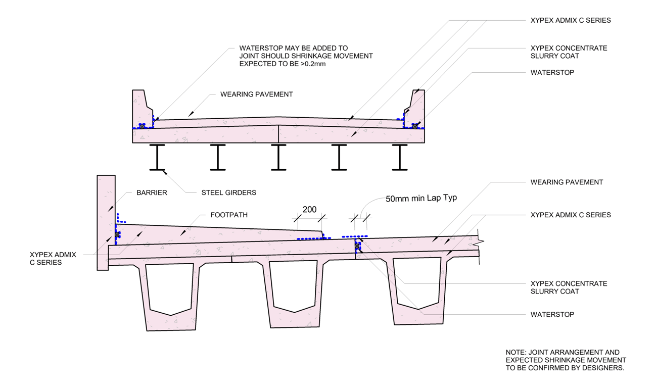  Image of 25 - Bridges - TH
