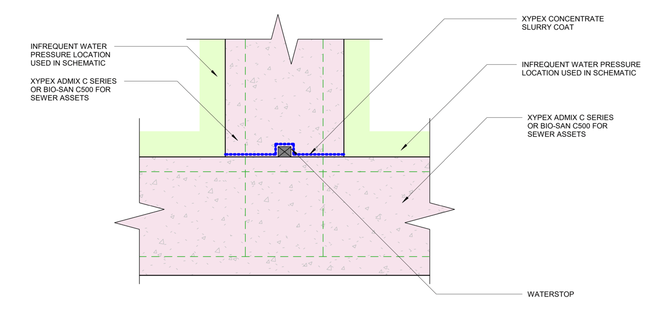 Navigate to 3b - Wall Onto Slab Detail - TH