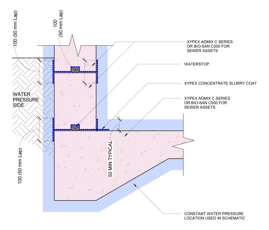 Navigate to 8a - Below Grade - Wall Onto Slab - TH