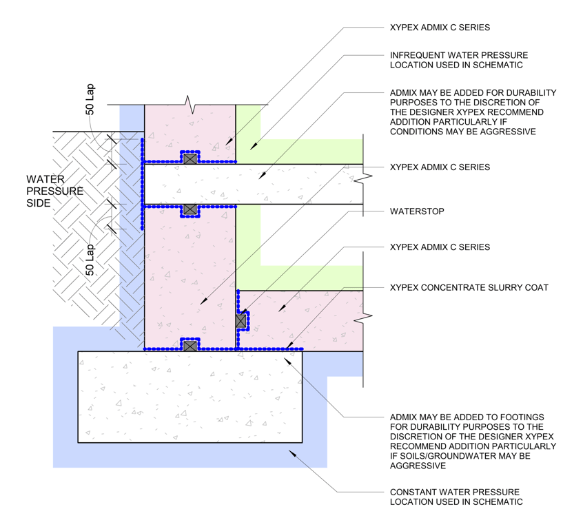 Navigate to 9a - Multi-Level Below Grade - Slab Into Wall - TH