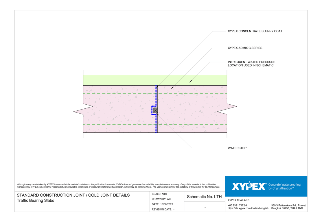Navigate to No-1-TH - Traffic Bearing Slabs