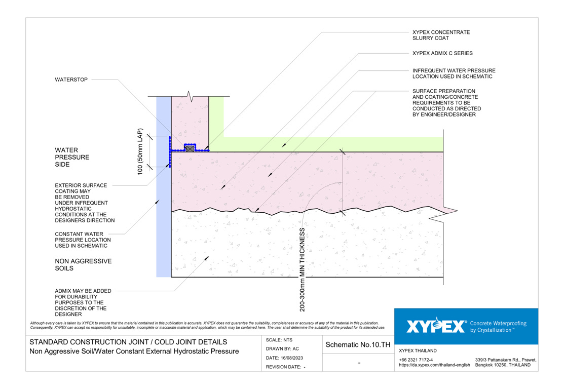 Navigate to No-10-TH - Non Aggressive Soil-Water Constant External Hydrostatic Pressure