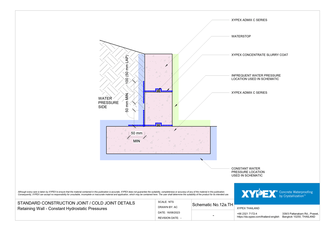 Navigate to No-12a-TH - Retaining Wall - Constant Hydrostatic Pressures