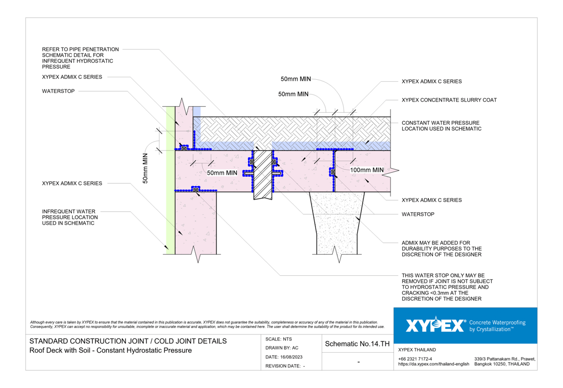 Navigate to No-14-TH - Roof Deck with Soil - Constant Hydrostatic Pressure