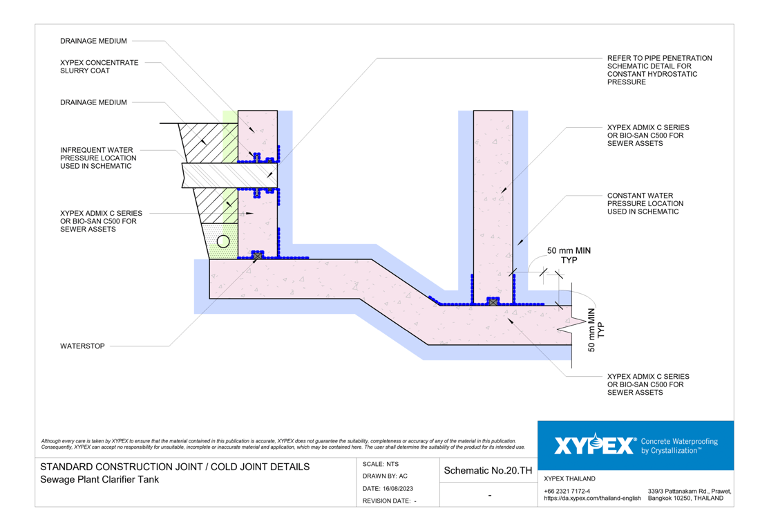 Navigate to No-20-TH - Sewage Plant Clarifier Tank