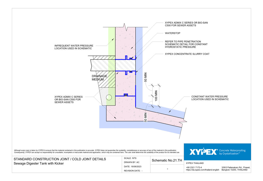 Navigate to No-21-TH - Sewage Digester Tank with Kicker