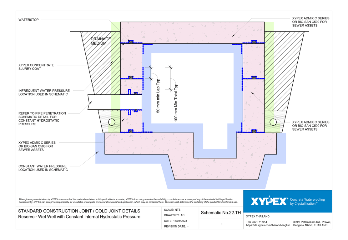 Navigate to No-22-TH - Reservoir Wet Well with Constant Internal Hydrostatic Pressure