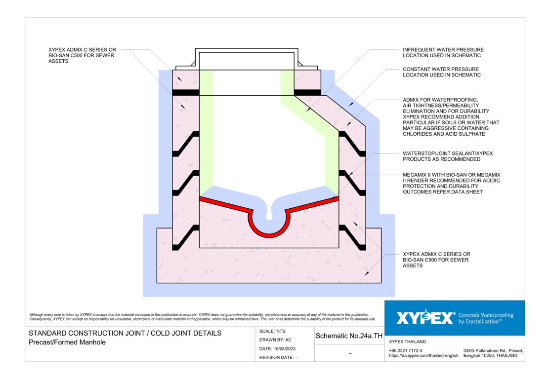 Navigate to No-24a-TH - Precast-Formed Manhole