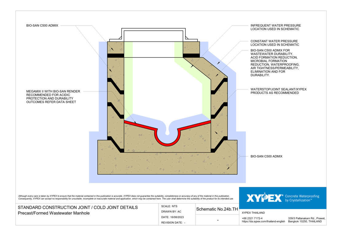 Navigate to No-24b-TH - Precast-Formed Wastewater Manhole