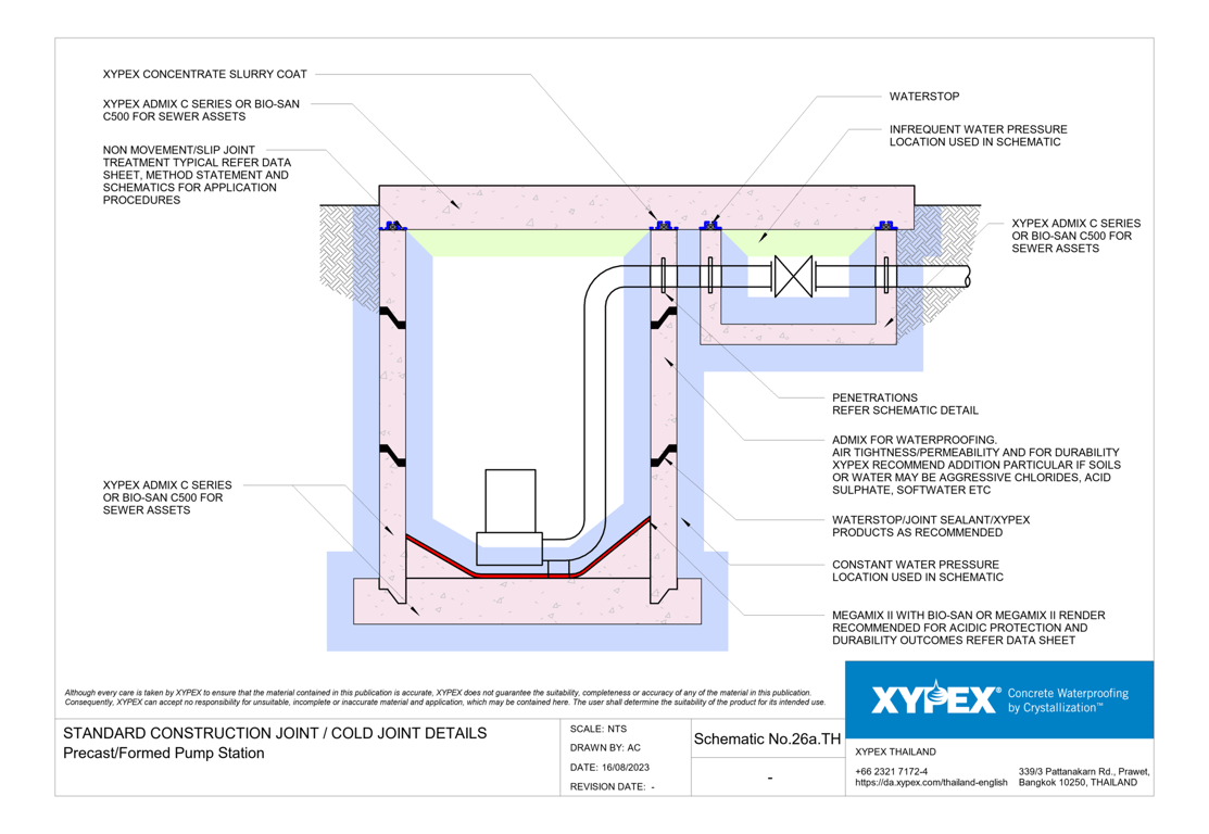 Navigate to No-26a-TH - Precast-Formed Pump Station