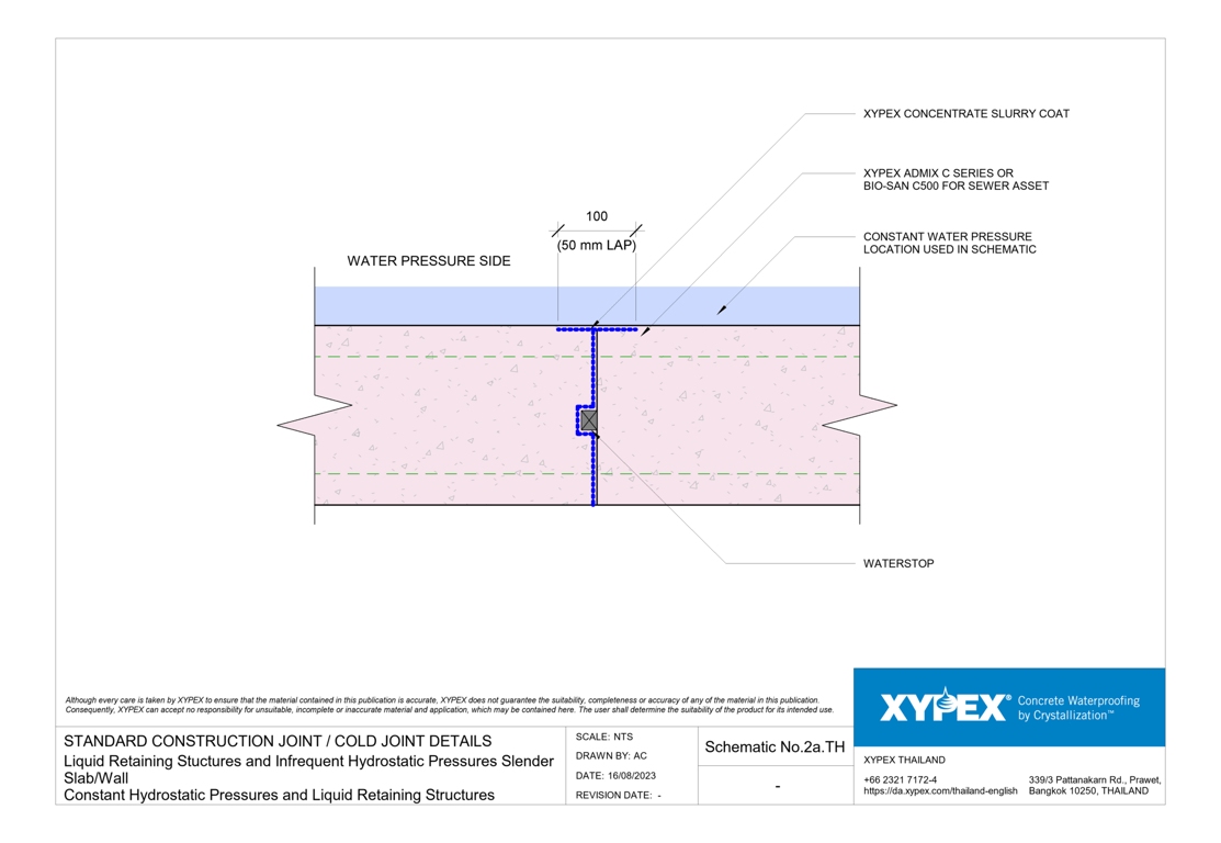 Navigate to No-2a-TH - Liquid Retaining Stuctures and Infrequent Hydrostatic Pressures Slender Slab-Wall