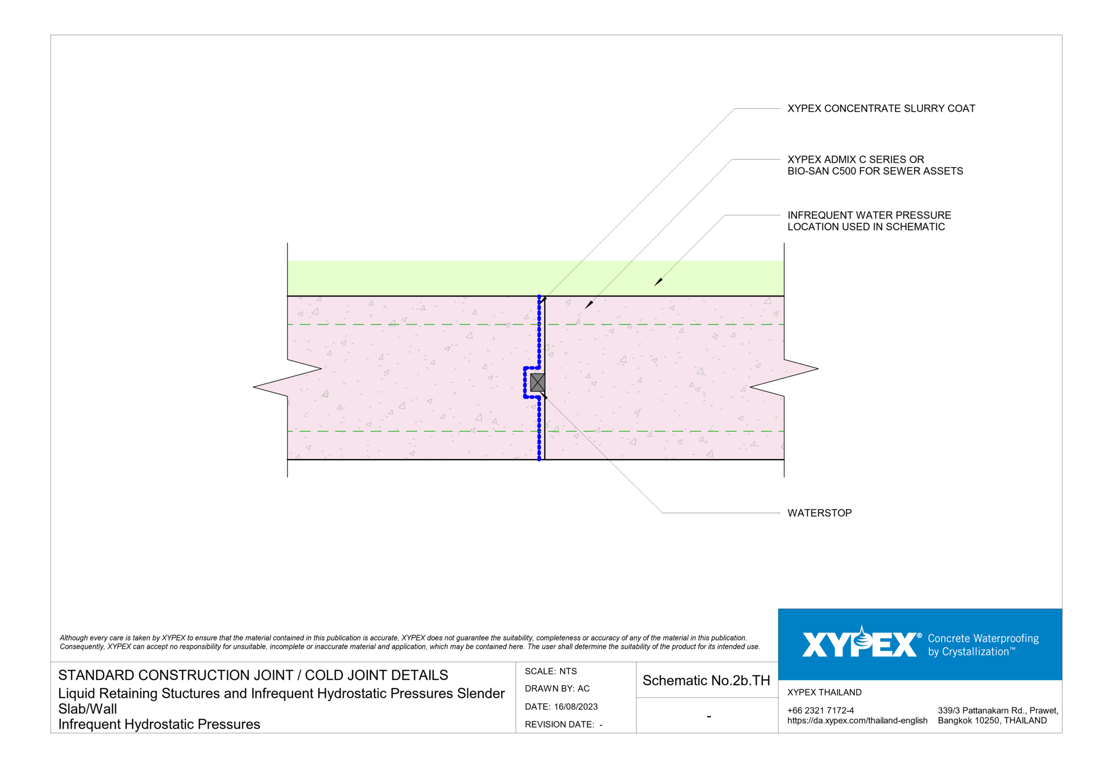 Navigate to No-2b-TH - Liquid Retaining Stuctures and Infrequent Hydrostatic Pressures Slender Slab-Wall