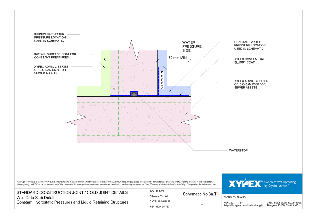 Navigate to No-3a-TH - Wall Onto Slab Detail