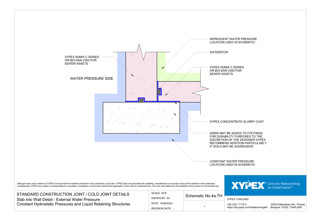 Navigate to No-4a-TH - Slab into Wall Detail - External Water Pressure