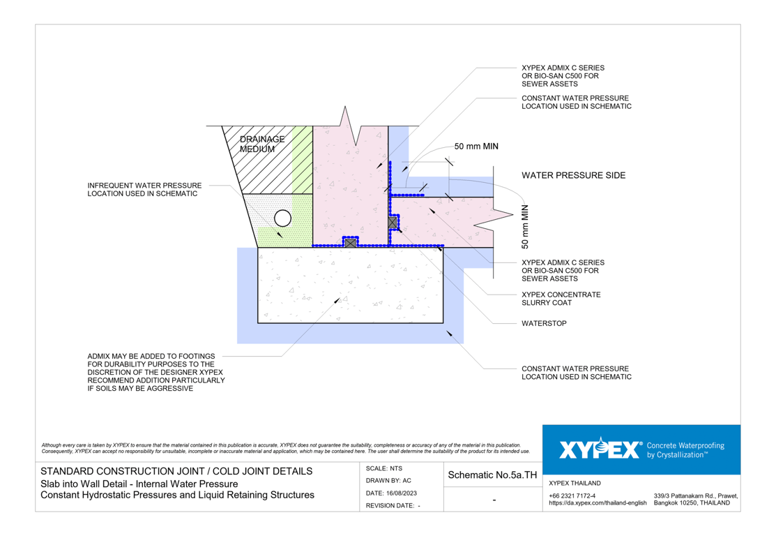 Navigate to No-5a-TH - Slab into Wall Detail - Internal Water Pressure