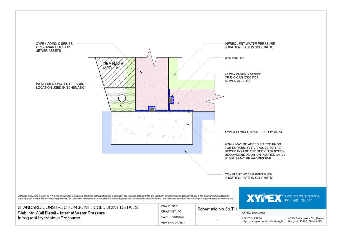 Navigate to No-5b-TH - Slab into Wall Detail - Internal Water Pressure