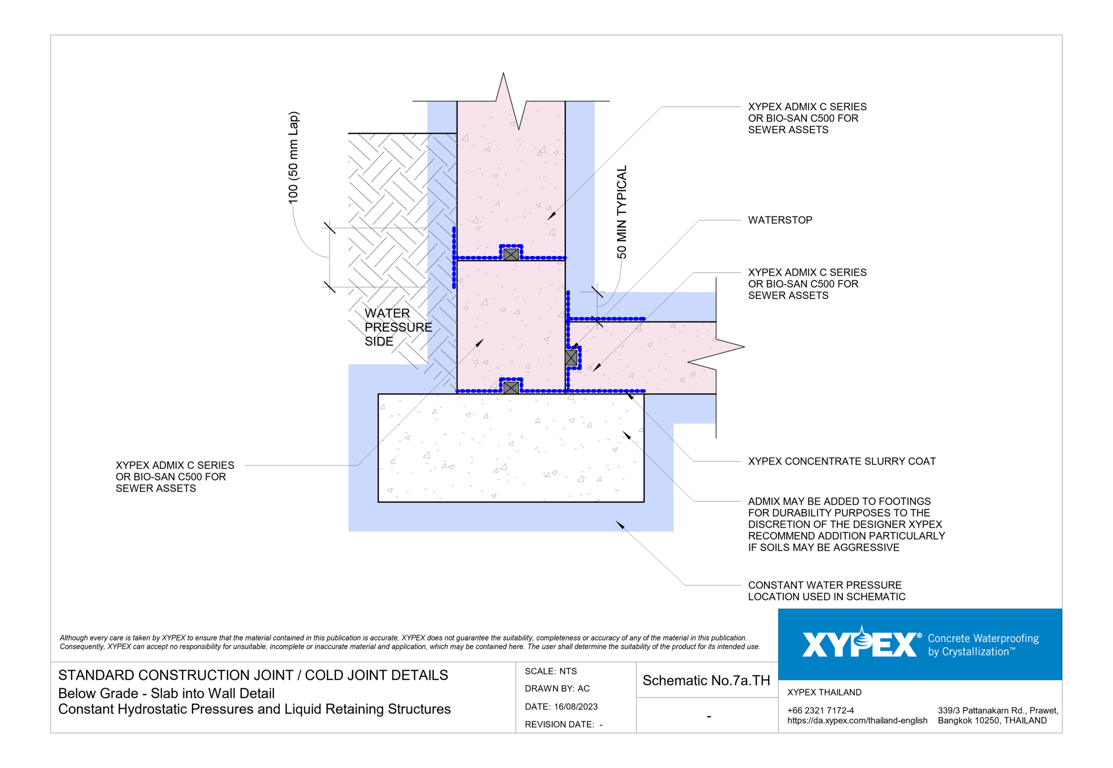 Navigate to No-7a-TH - Below Grade - Slab into Wall Detail