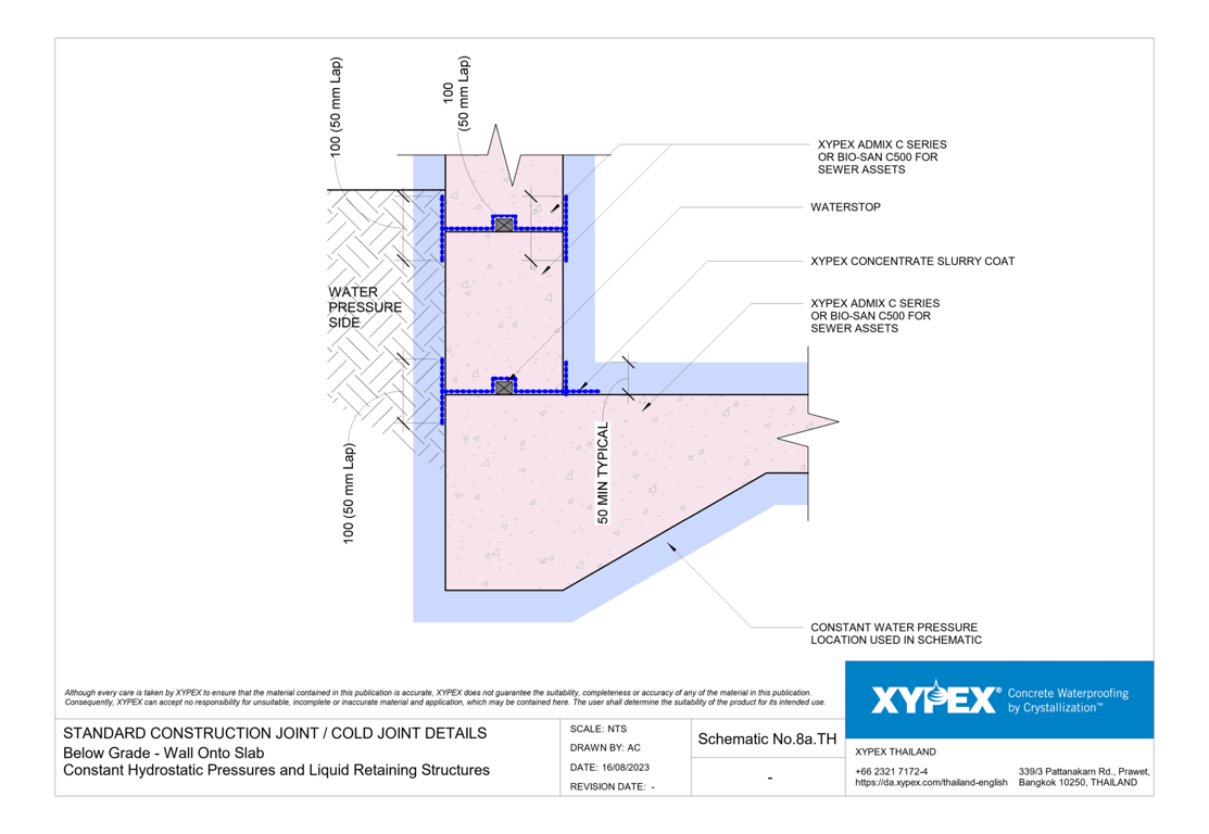 Navigate to No-8a-TH - Below Grade - Wall Onto Slab