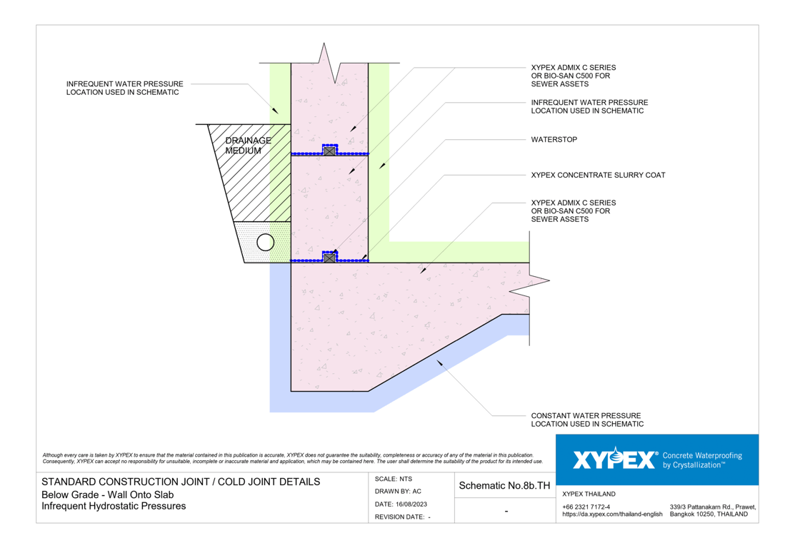 Navigate to No-8b-TH - Below Grade - Wall Onto Slab