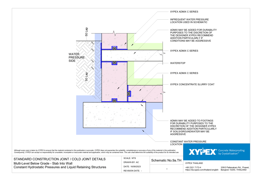  Image of No-9a-TH - Multi-Level Below Grade - Slab Into Wall