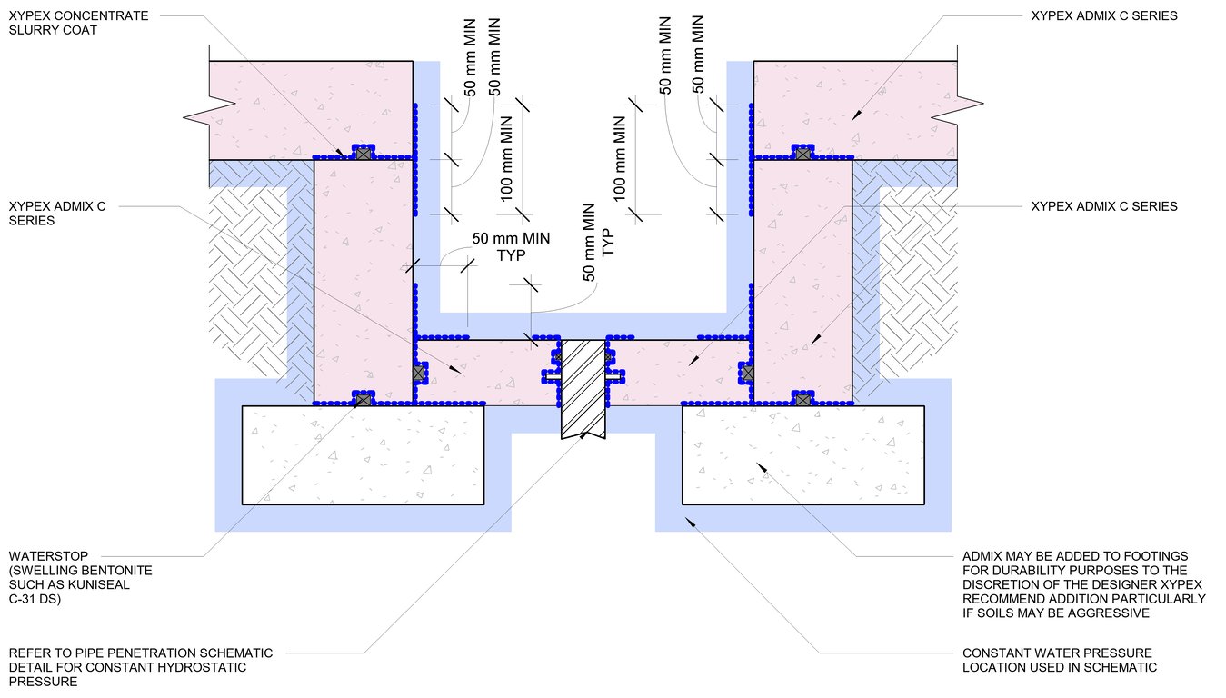 Navigate to 15 - Hydraulic Elevator Pit