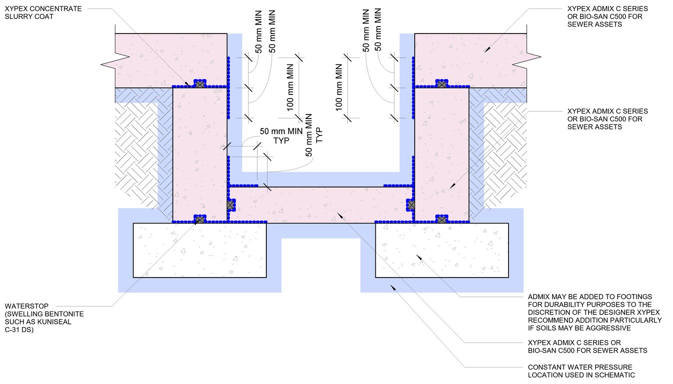 Navigate to 16 - Elevator Pit - Sump Pit