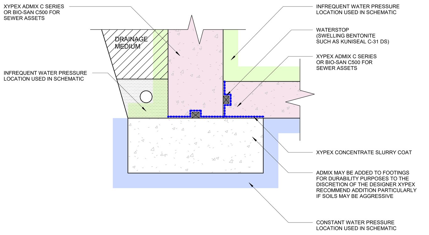  Image of 5b -  Slab into Wall Detail - Internal Water Pressure