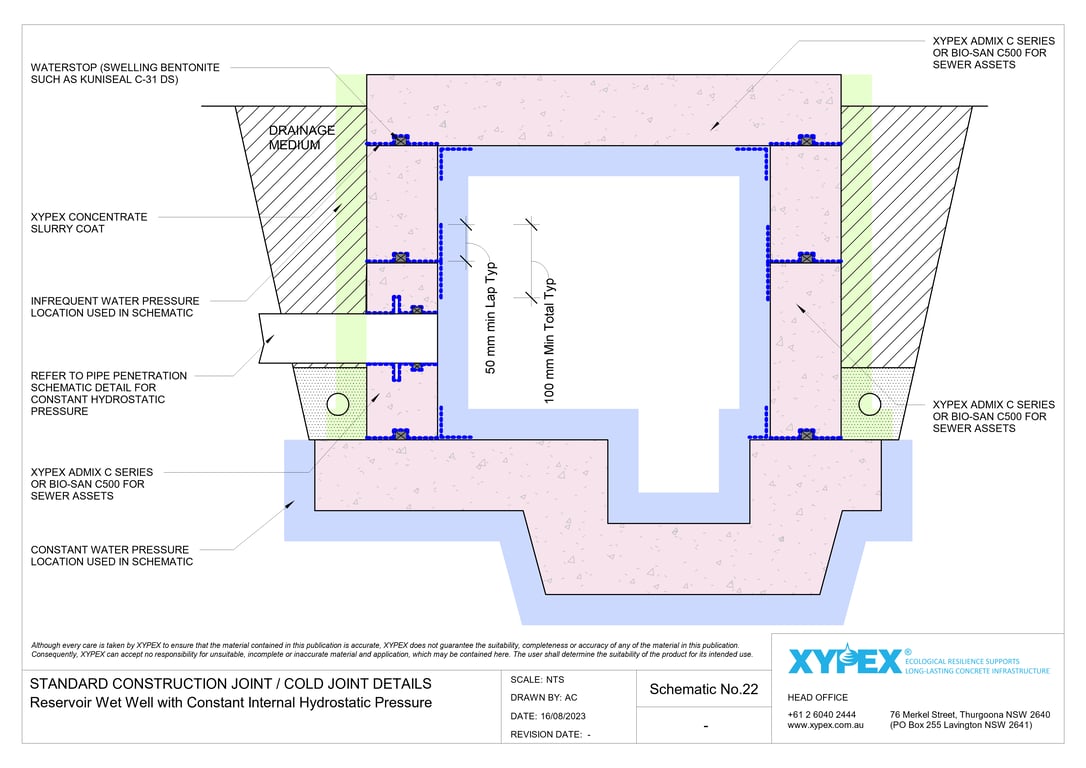 Navigate to No-22 - Reservoir Wet Well with Constant Internal Hydrostatic Pressure