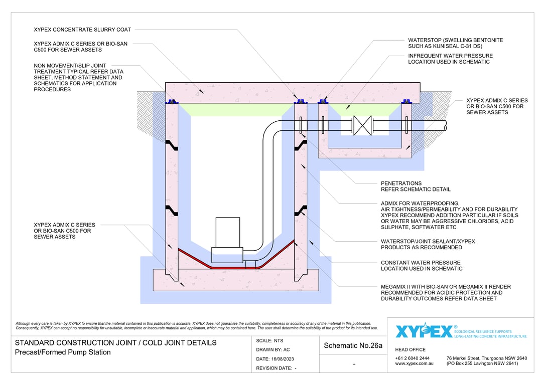 Navigate to No-26a - Precast-Formed Pump Station